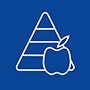 Human Nutrition